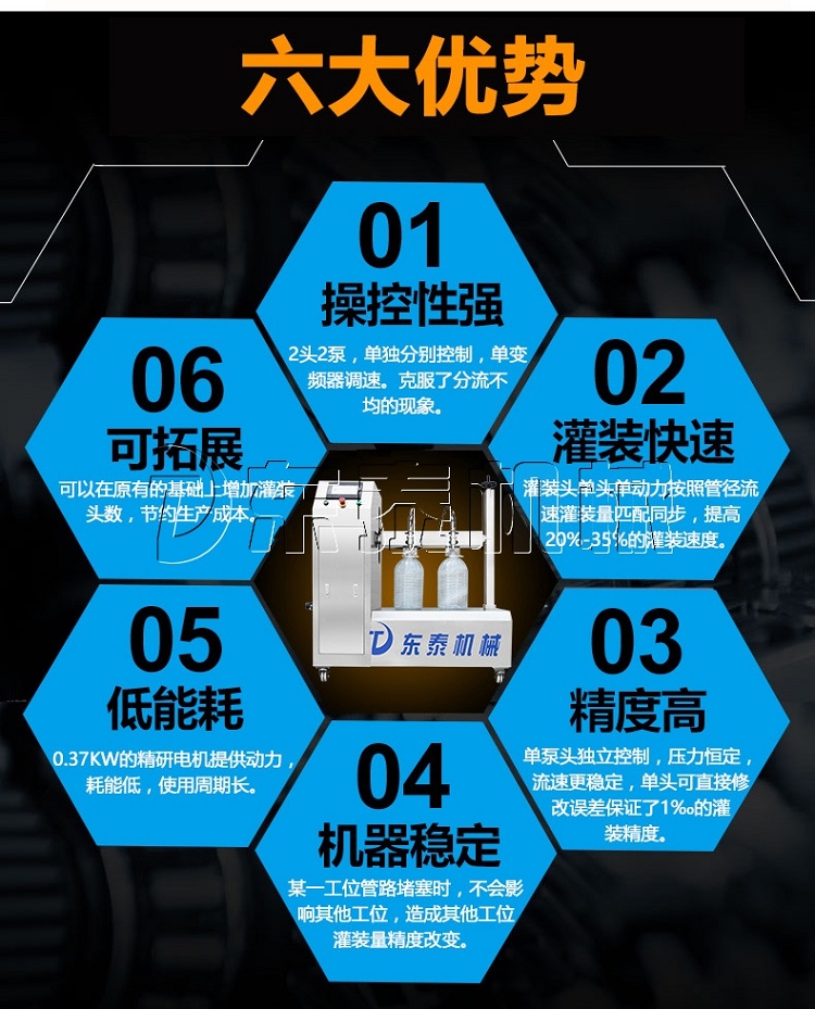 食用油灌裝機灌裝不精準(zhǔn)原因是什么?答案就在下面